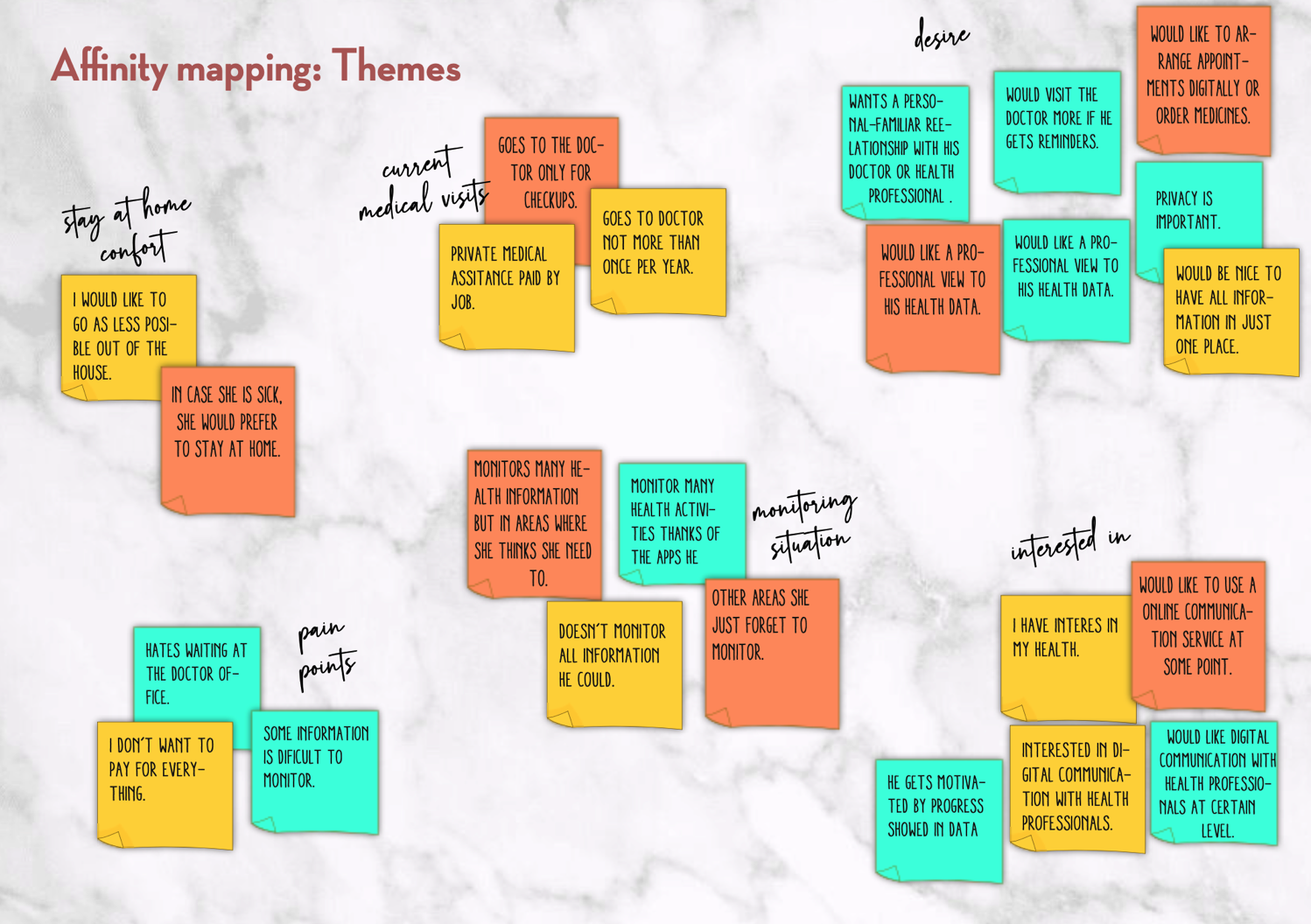 Bildschirmfoto 2021-02-11 um 14.35.27